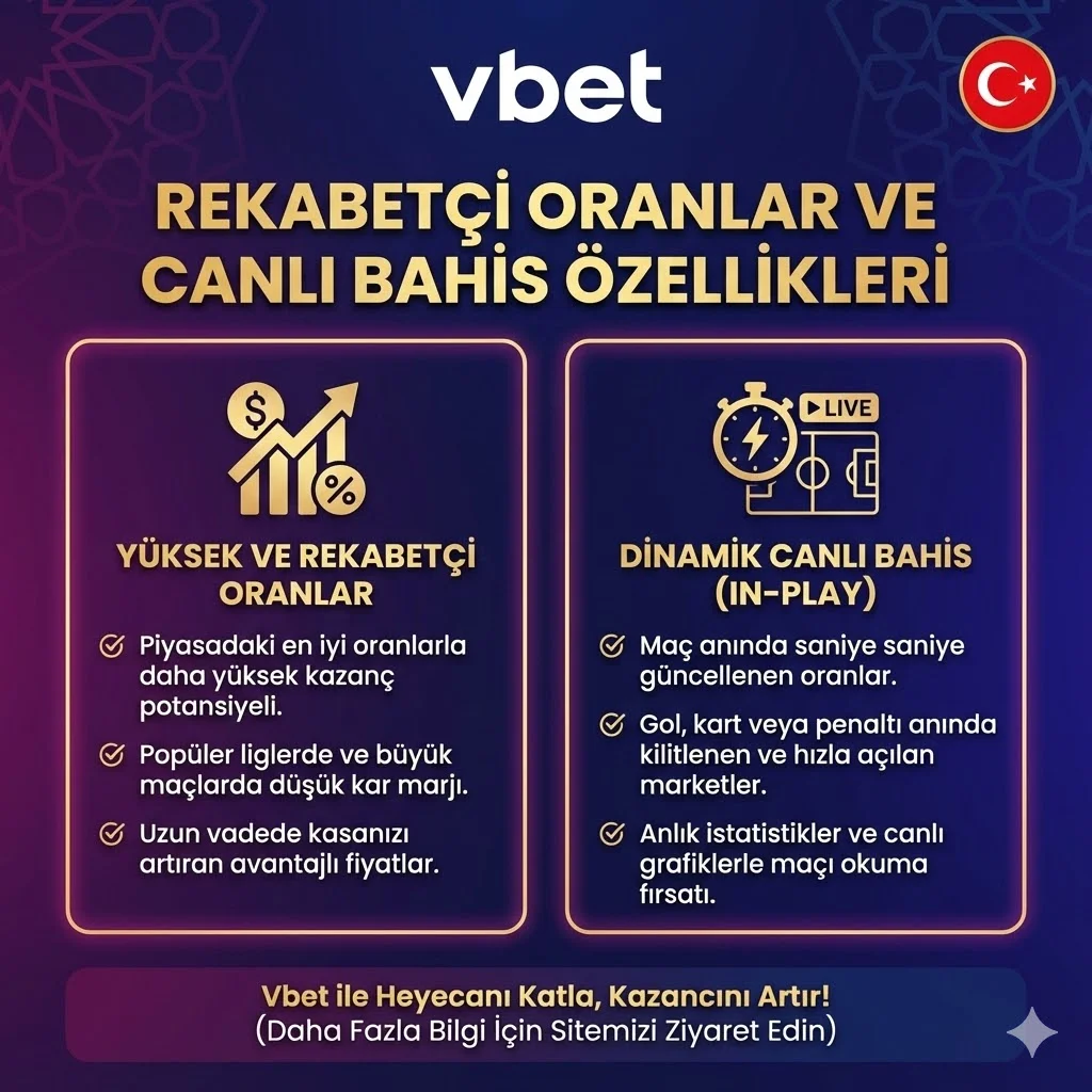 Rekabetçi Oranlar ve Canlı Bahis Özellikleri