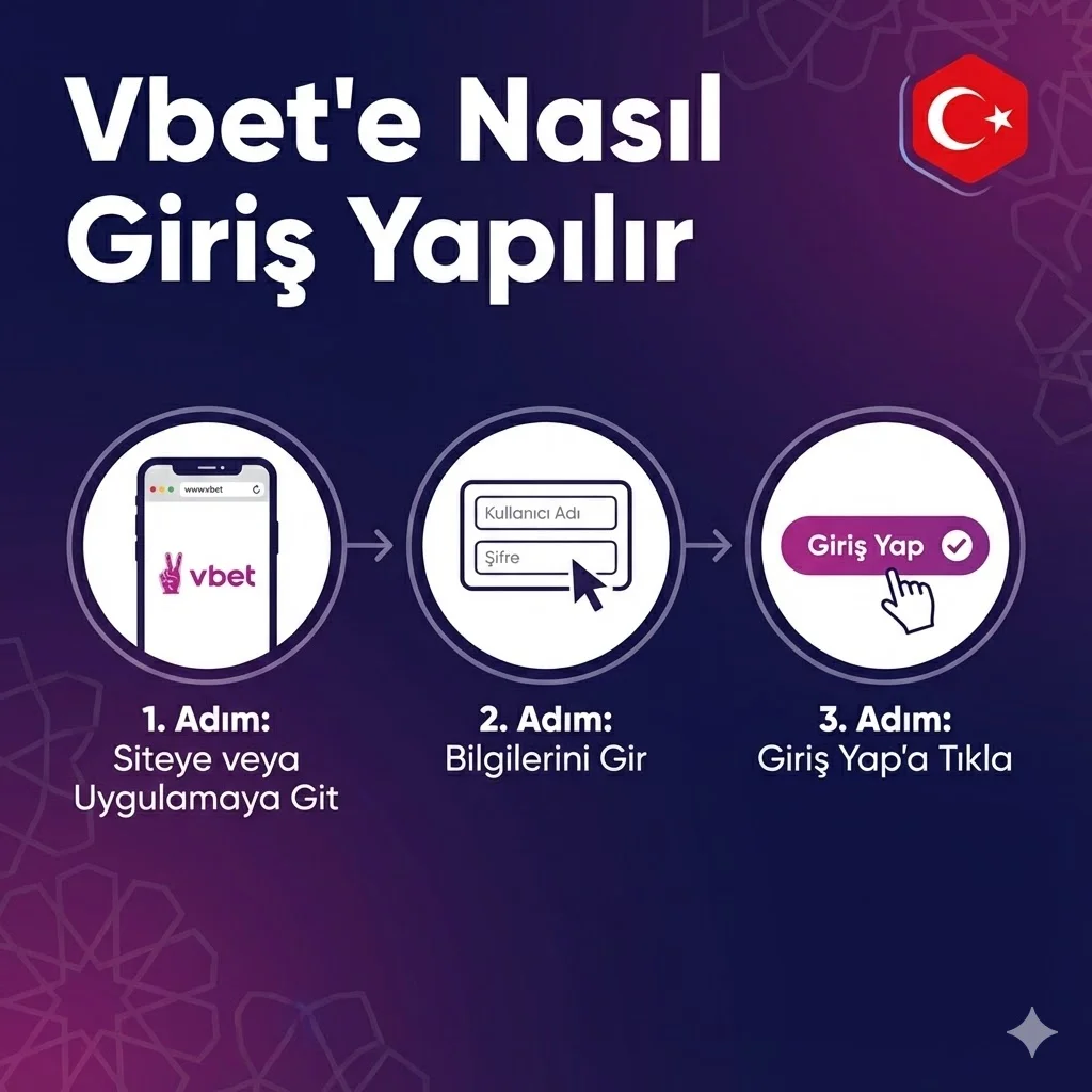 Vbet’e Nasıl Giriş Yapılır