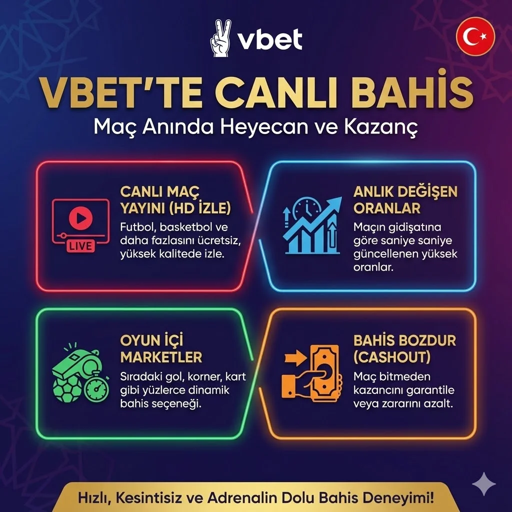 Vbet'te Canlı Bahis