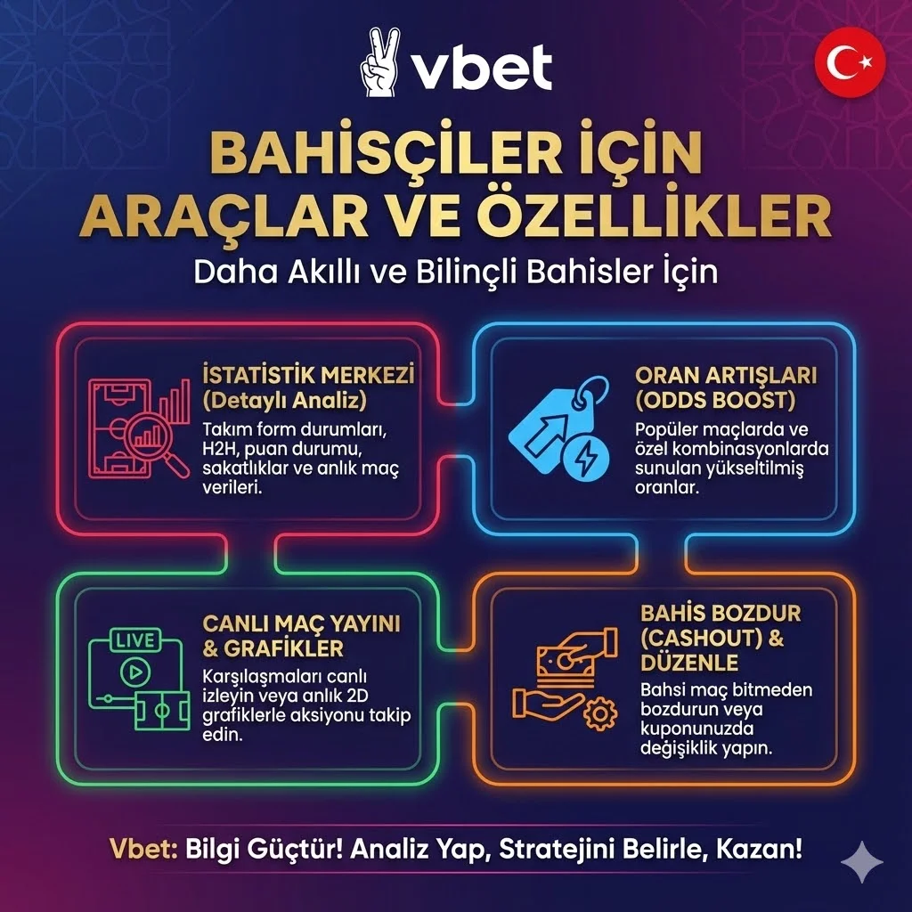 Bahisçiler İçin Araçlar ve Özellikler