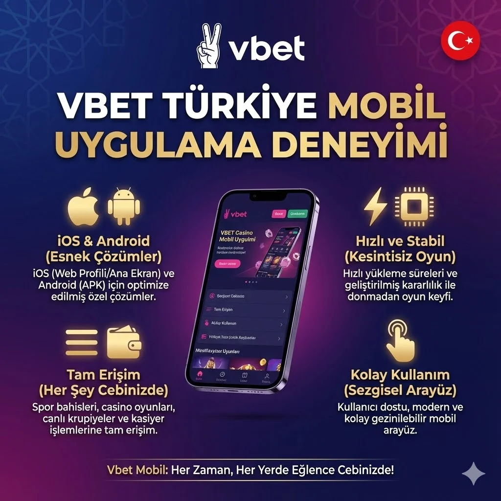 Mobil Uygulama Deneyimi
