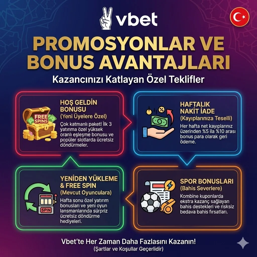 Promosyonlar ve Bonus Avantajları